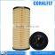 Excavator Hydraulic Oil Filter 1R-0733