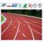 All Weather Kids EPDM Athletic Running Track