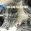 Bendable Armored Thermocouple / Resistor  Temperature Transmitter