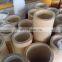 New Technology Seamless Series Pbo Felt Roller