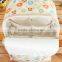New Eco Friendly Waterproof Oilcloth Cotton Diaper Backpack Baby Nappy Bags                        
                                                Quality Choice