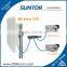 10KM wireless transmitter long range wireless cctv kit
