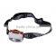 multifunctional headlamp, most powerful headlamp