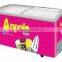 High quality double sliding door ice cream freezer for sale