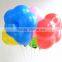 various kinds of latex different shaped balloons