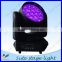 Alibaba China supplier 19*12W zoom moving head
