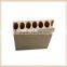 Sales of Very Good Hollow Core Particleboard