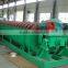 Top Quality Classifying Mahcine Sand Screw Classifier