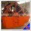 China online selling product sand washer made in henan