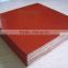 film faced plywood /construction plywood/waterproof plywood price