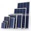 100W poly silicon high efficiency solar module&solar panel