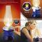 Vintage light energy environmental lightness blow controlled LED light/lamp for Desktop Kerosene night Light