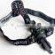 super bright led bike outdoor light & headlight
