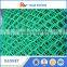 Filtration Geonet