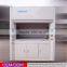 Exported Middle East, Southeast Asia and Europe Experimental Fume Cupboard