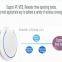 smart remote control router,2.4g 300 Mbps home router