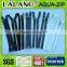 5# accessories nylon zipper cloesed end with OEKO TEX 100 cetificated