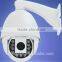 HD PTZ IP camera with 12x Optical Zoom - 1080p