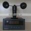 Tower Crane Load Moment Indicator RC/A5-I