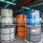 Top Brand with highest levels PPGI for Household Appliance