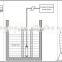 4-20mA submersible water level sensor/transmitter 4-20ma Level Transmitter with indicator