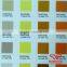 Color Chart For Clothing FHIC300 Pantone TCX