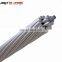 ACSR Manufacturers Aluminium Cable Transmission Line ACSR Conductor Wire
