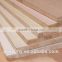 Guangxi Eucalyptus plywood price/Eucalyptus plywood usage