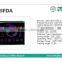 Air conditioner lcd screen wholesale