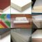 Double sides 18 mm good quality melamine plywood with good price