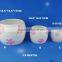 Clay pots - Potteries - Potters - Terracotta pot sets - Terracotta - Garden