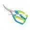 Office Scissors