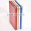 OEM/ODM 2600mah ultra slim power bank popular promotional gift 2016
