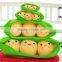 China Promotion Cheap Round Custom Rea Pillow Green Bean Plush Toy