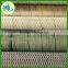 Plastic Garden Extruded Anti Bird Protection Net