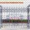 Galvanized steel residential prefab fence panels/prefab iron fence panel