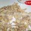 Chinese High Quality Canned Mushroom pieces and stems