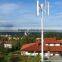residential use vertical axis wind generator