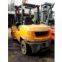 Used Toyota 7FGAU50 Forklift