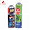 Customized necked-in printing empty aerosol tin can