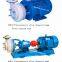 PF PVDF chemical pump