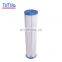 Factory Direct All Kind PPL Home Water Filter Set