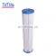 PP Filter Water Filter Pleated Cartridge Filter