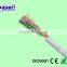 Shenzhen telecom big pair underground telephone cable