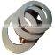 Customized Galvanized Round  Filter Metal End Covers manufacturer in China