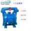 SANDPIPER pneumatic diaphragm pump