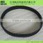 High quality Industrial Variable Speed Belts