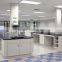 laboratory stainless steel bench tops