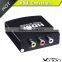 AV/CVBS Composite to HDMI Converter Scaler 1080P
