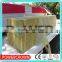 Noise reduction material of fireproof glass wool sandwich panel
